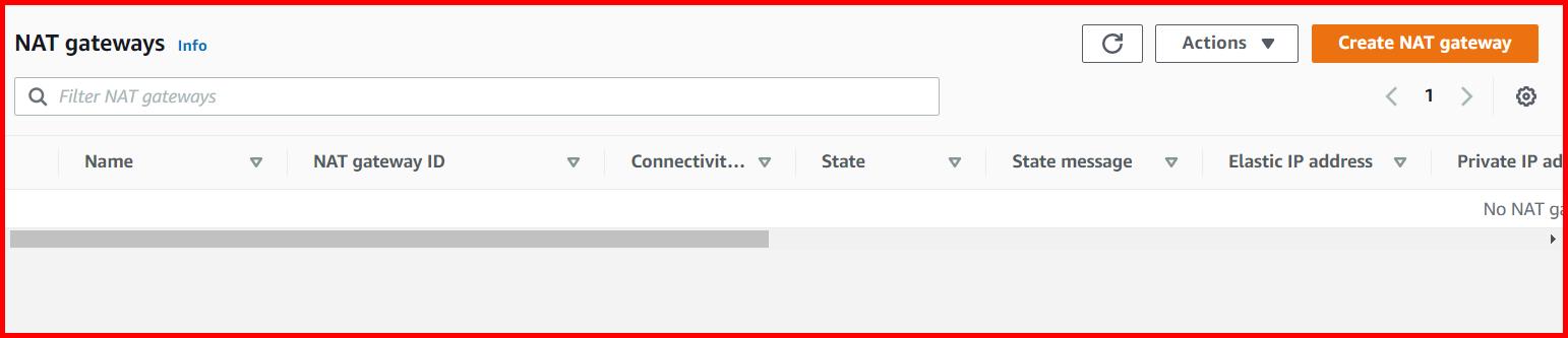 Picture showing the Create NAT gateway button for adding the new NAT Gateway
